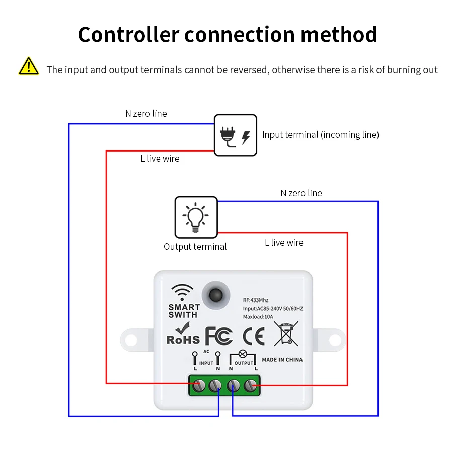 Wireless RF433MHz Remote Control Light Switch 10A Relay Receiver With ON/OFF Transmitter Wall Panel Switch For Lighting Led