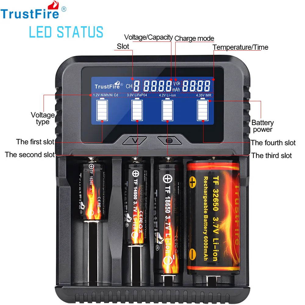 Trustfire 18650 Battery Rechargeable Battery 3.7V Capacity Li-ion Rechargeable Battery For Flashlight Torch Battery+TR-02 Charge