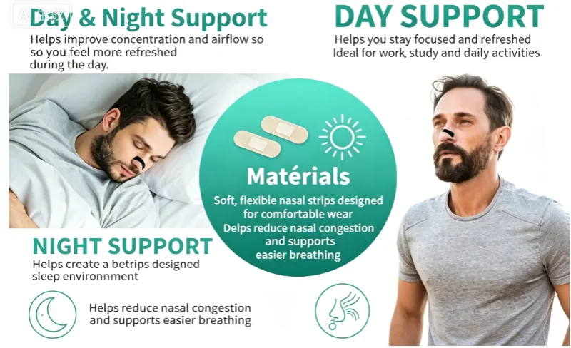 Breathable Nasal Support Strips Kit, Sweat Proof Nose Pads, Enhance Oxygen Flow, Soft & Easy to Apply for Restful Sleep and Fitness Activity