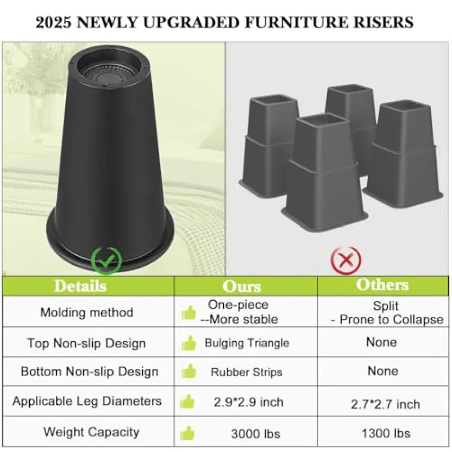 Chair legs supported by risers