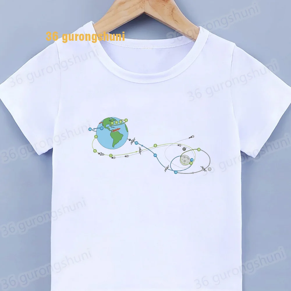 Kids T Shirt For Boys tops Solar System 8 Planets children shirts baby Girls Clothes Girl summer Short Sleeve Artemis 2 T-shirts