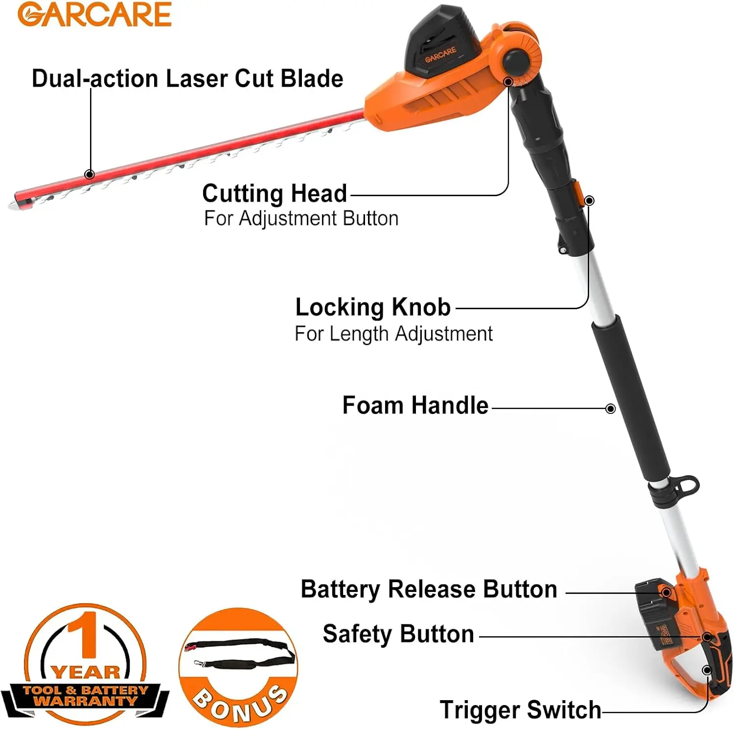 Pole Hedge Trimmer Cordless Hedge Clippers 20V 4.0Ah Li-Ion Battery | 18