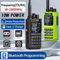 BinTolk BT8000 Walkie Talkie Air Band Long Range Two Way Radio Phone Wireless Programm Type-C Charge Ham Radio Upgraded RT-900