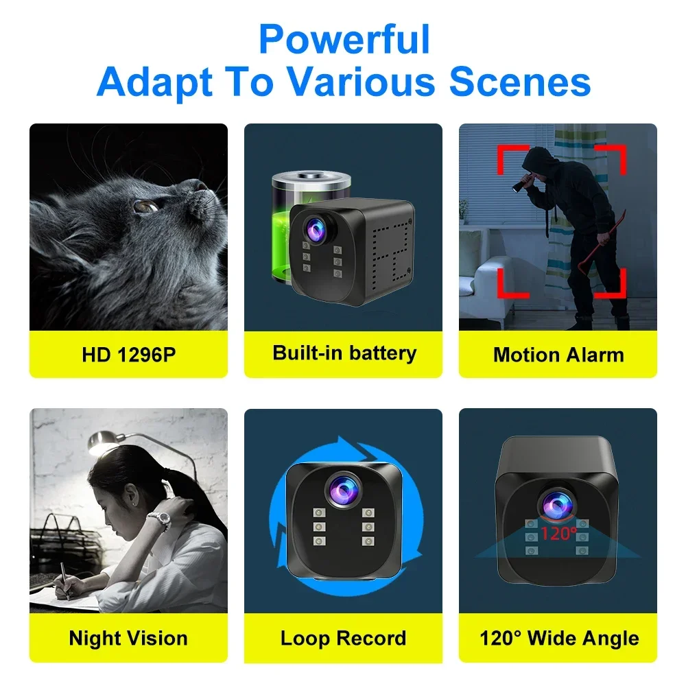 Wd19-ミニカメラ1080p HD,ワイヤレスリモコン,ビデオレコーダー,屋内マイクロ