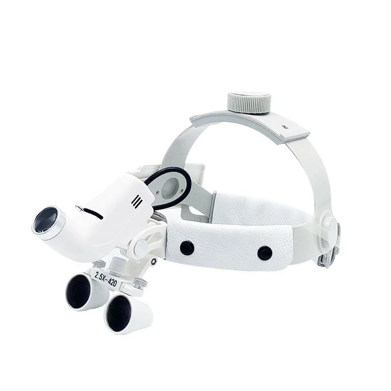 2.5X/3.5X Magnification Binocular Loupe Surgery Surgical Magnifier