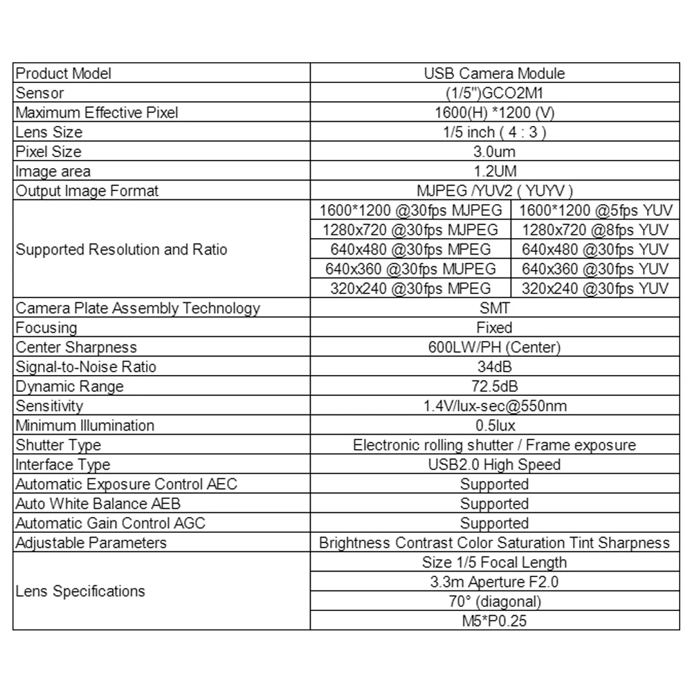 Модуль камеры OV9732 USB, распознавание лиц, захват изображения с 5-контактным кабелем 720P, 1 МП, 30 кадров в секунду, 65, 100 градусов, 1280*720