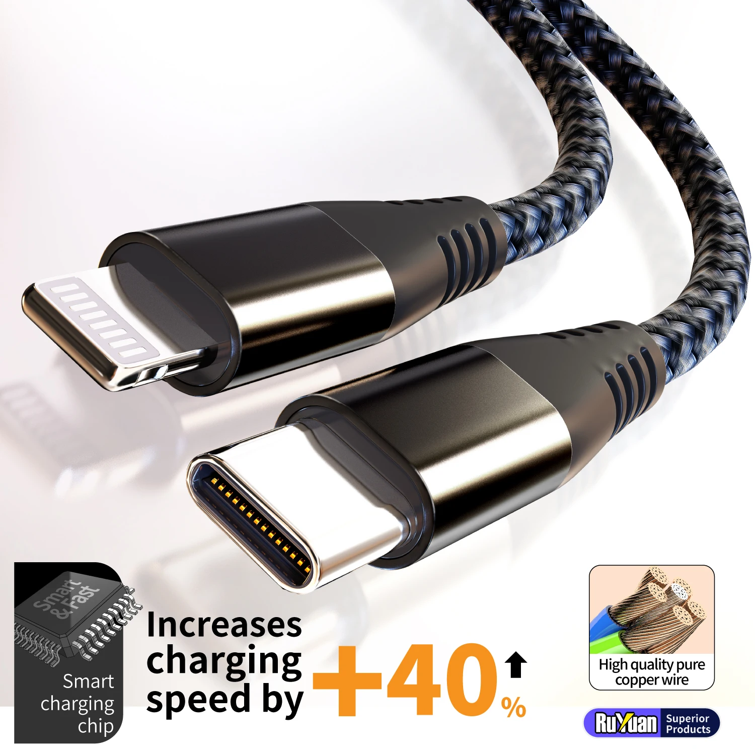 MFI Certified Fast Charging USB-C to Lightning Data Cable, 20W Nylon Braided Cable for iPhone 14, 14 Pro, 14 Plus, 13, 12, 11