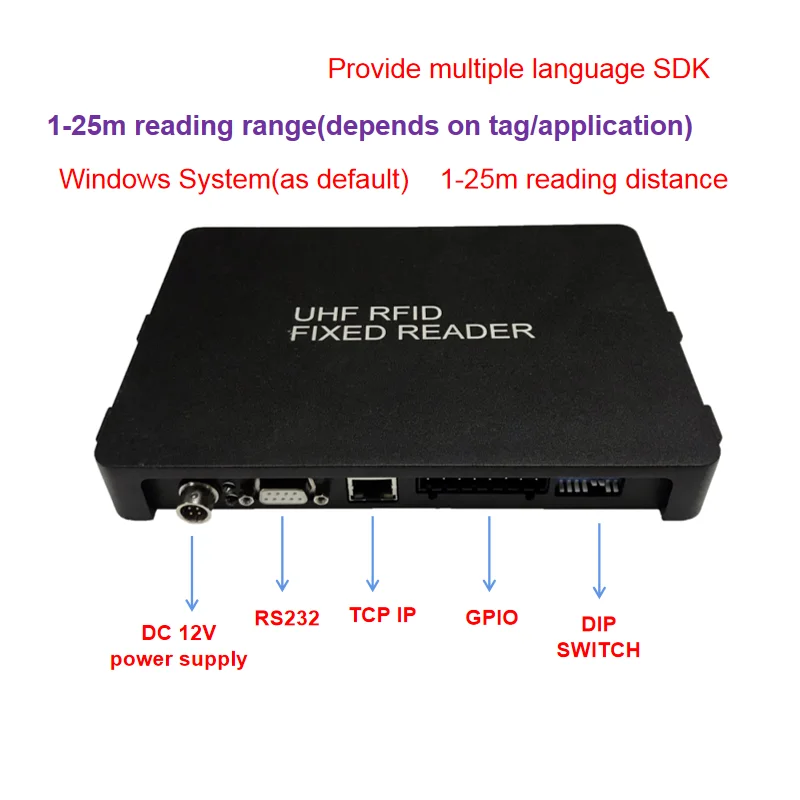 ISO 18000 6C Tragbarer Mini-RFID-UHF-Leser mit großer Reichweite, 860–960 MHz, RFID-Karten- und Tagleser, Zugangskontrollkartenleser aus China