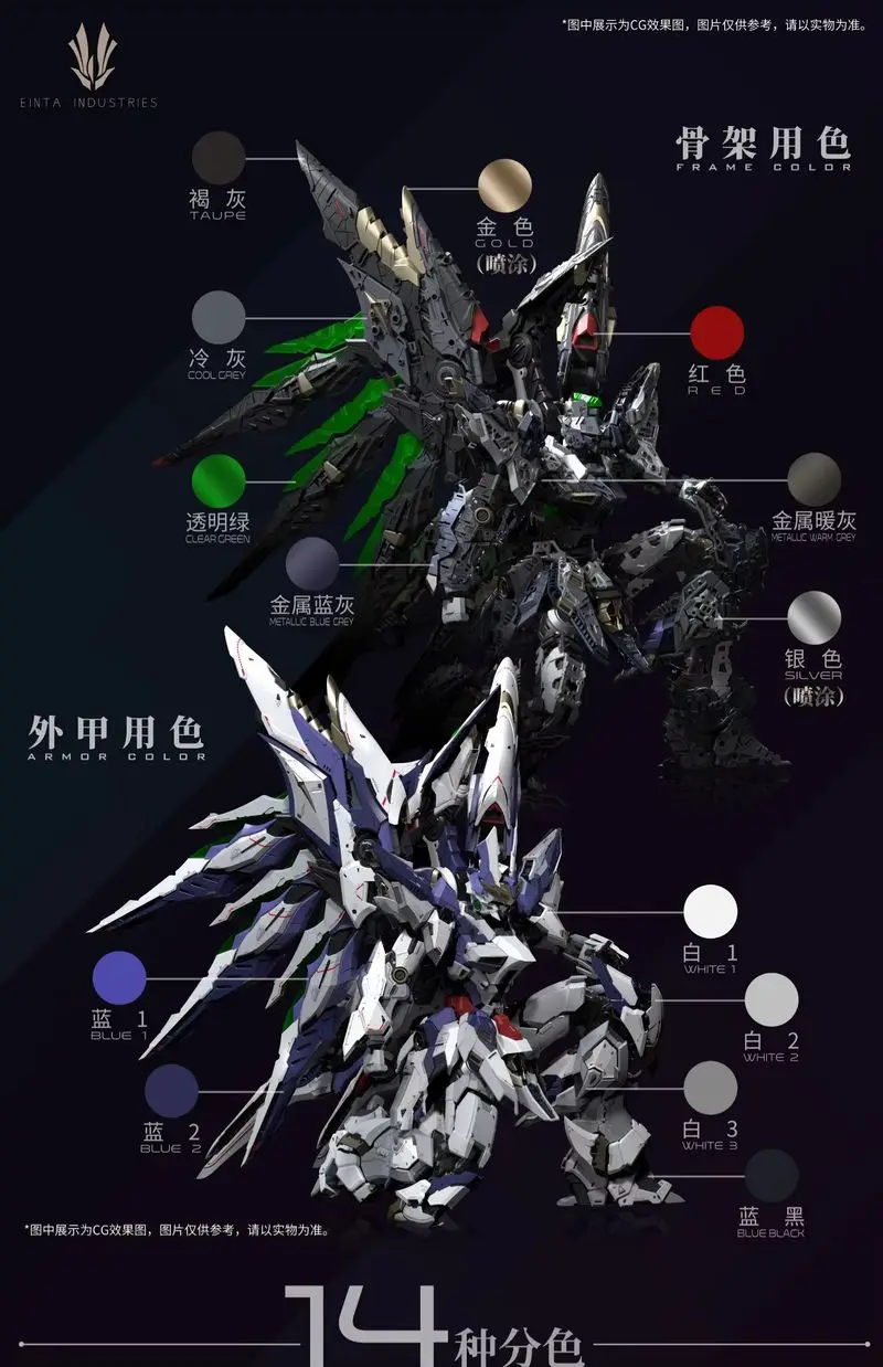 Neu Auf Lager EINTA INDUSTRIES SKY DEFENDER Level-Ultimate NPCM-017 1/72 Montage Modell Mecha Modell PVC Spielzeug Oversize Mecha