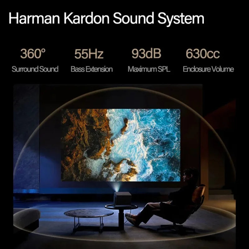 Proiettore tri-laser Xgimi RS20 Ultra 4K 4800 lumen Rapporto di lancio 1.2-1.5:1 IMAX Messa a fuoco automatica potenziata con giunto cardanico 240Hz Android TV