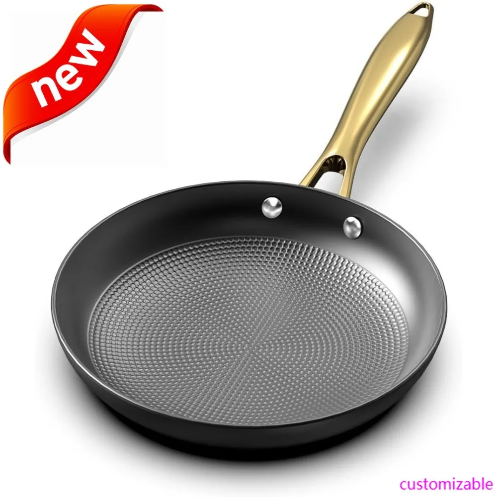 

НОВАЯ сковорода — 8-дюймовая сковорода с антипригарным покрытием, долговечная чугунная сковорода с антипригарным покрытием, сковороды с антипригарным покрытием в виде сот