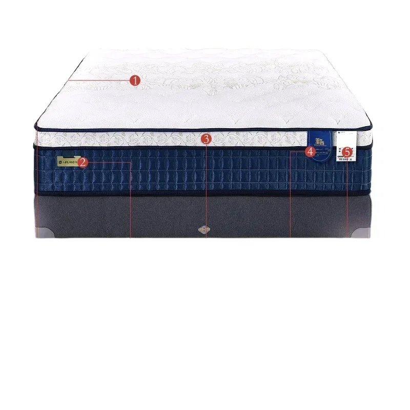 Latex mattress comfort spring