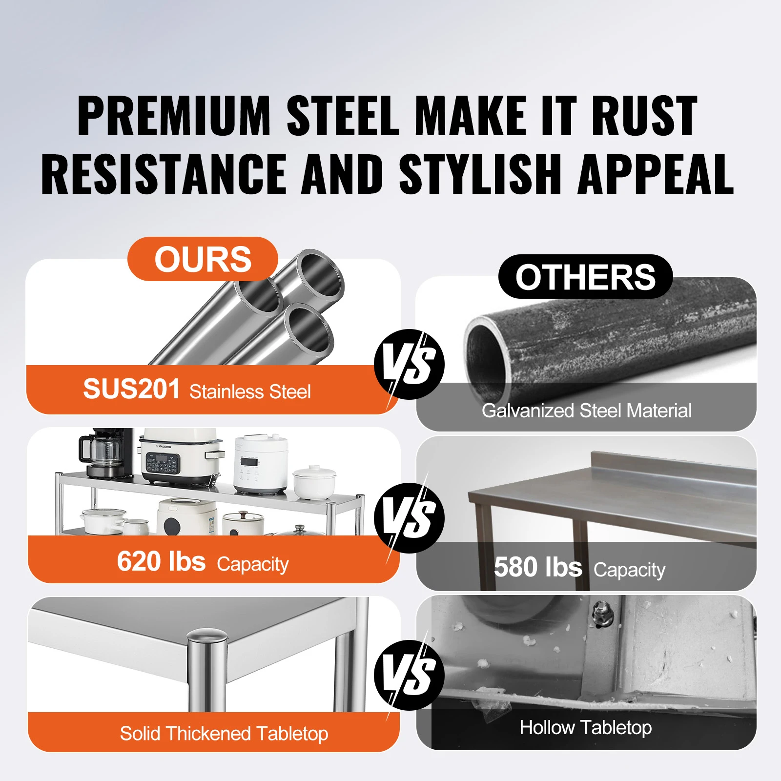 SucceBuy Кухонный рабочий стол из нержавеющей стали, рабочий стол Overshelf с регулируемой высотой, рабочий стол для кухни, ресторана