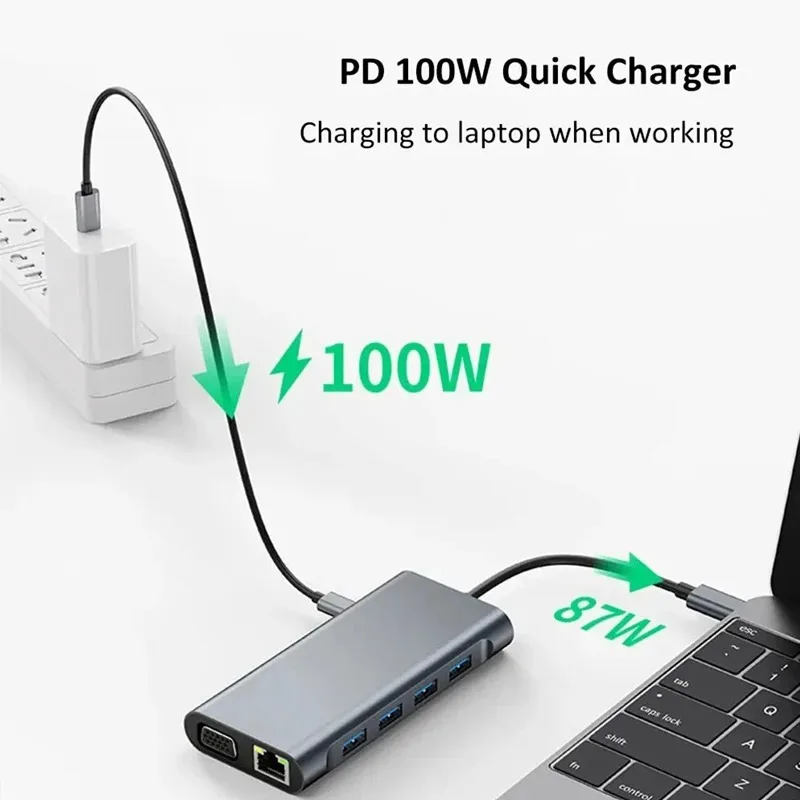 11 in 1 Type C Hub 4K 30Hz USB C to HDMI-compatible USB 3.1 Adapter Converter Docking Station Splitter for MacBook Pro Air image 4