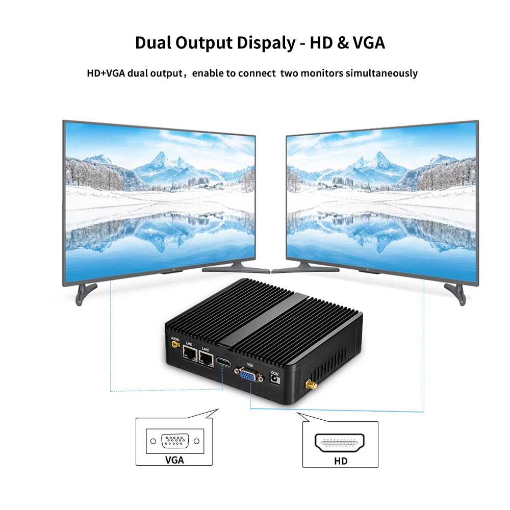พีซีอุตสาหกรรมไร้พัดลม N5105 2955U i5 4200U 5200U i3-5005U มินิพีซี Windows Ubuntu 2x Gigabit Ethernet 2x COM RS232 WiFi HDMI VGA