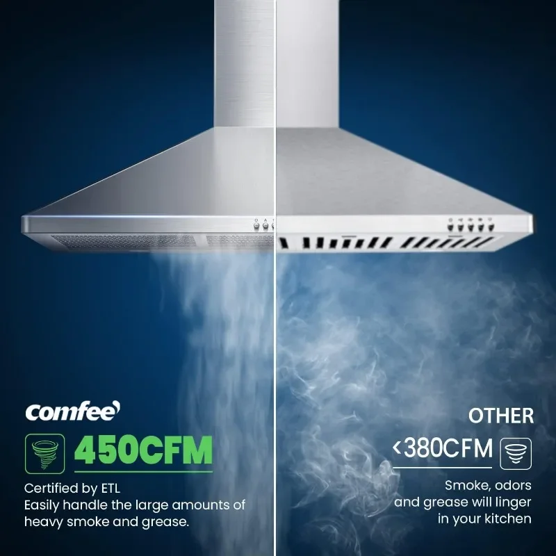 HAOYUNMA-Wall Mount Vent Hood, aço inoxidável, 3 Speed Exhaust Fan, conversível para Ductless, Pyramid Range, 36"