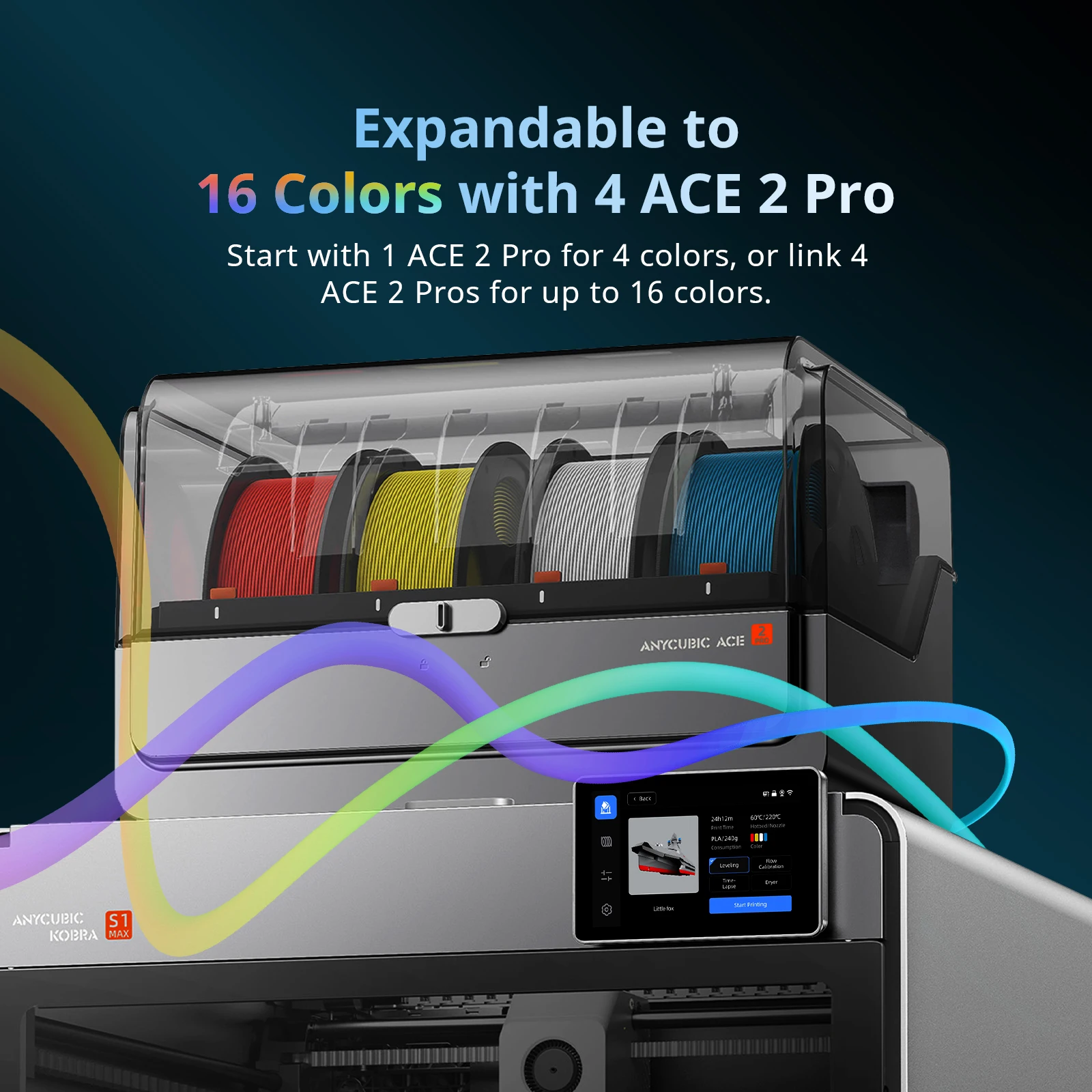 Anycubic Kobra S1 Max Combo Multicolor 3D Printer Max 600mm/s Fast Speed with 350℃ Hotend Hardened Steel Nozzle, 350×350×350mm view 6