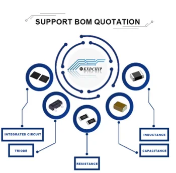 Citação de arquivo BOM coletar componente eletrônico de serviço