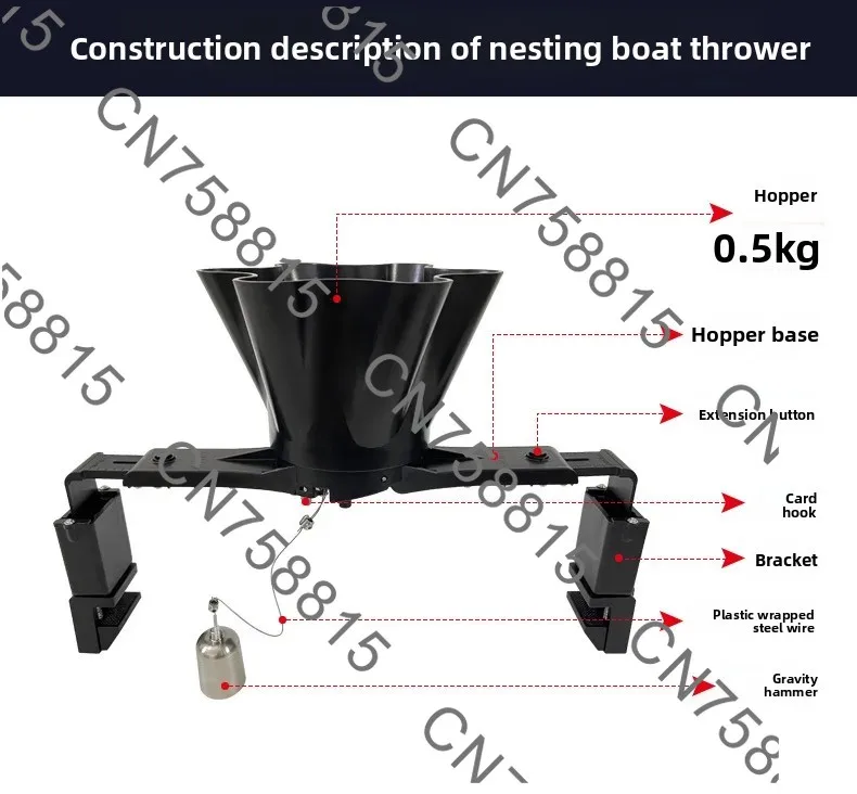 

Boatman nesting boat thrower, mechanical universal boat thrower