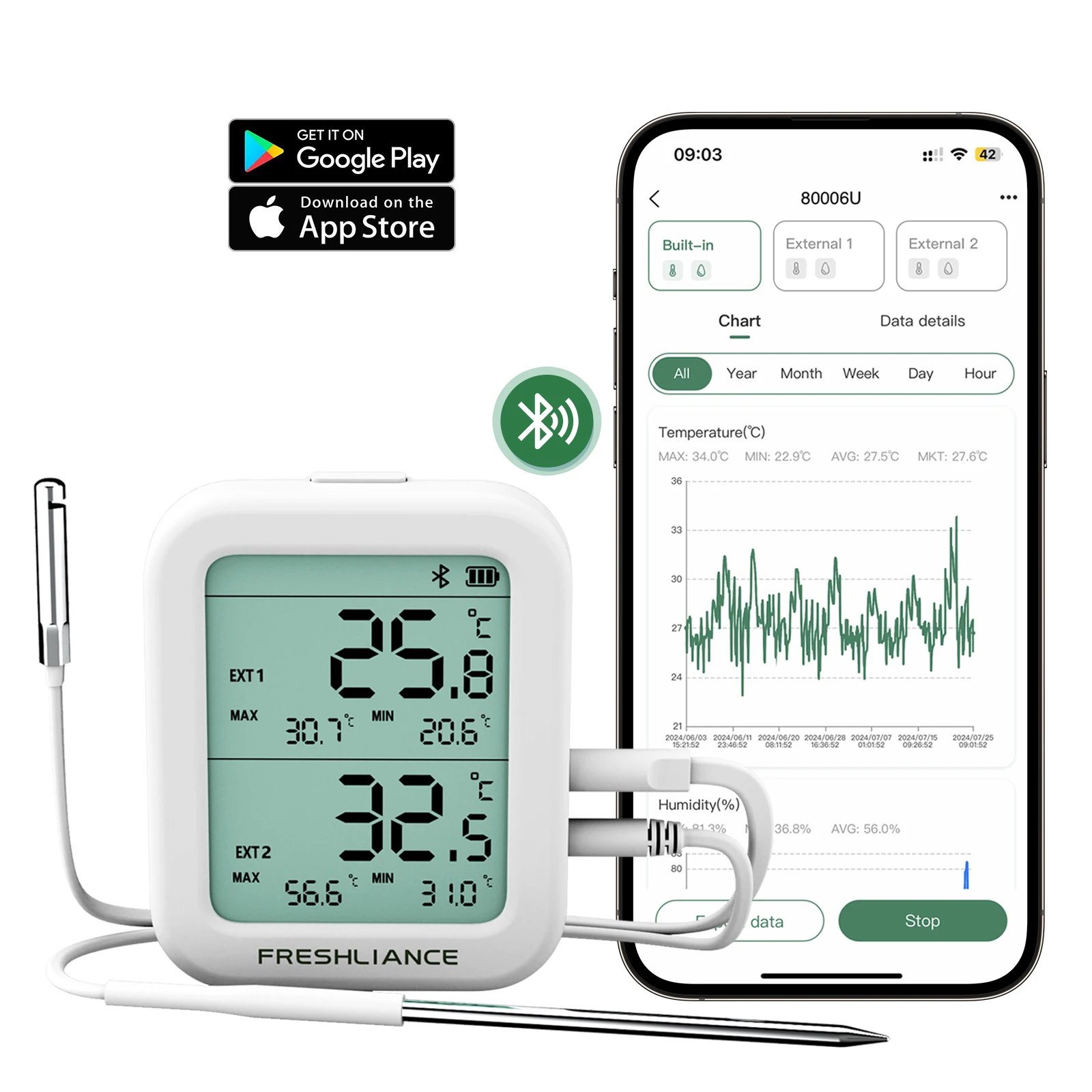 

Беспроводной Wi-Fi шлюз Bluetooth регистратор данных температуры и влажности IOS/приложение для Android для теплицы