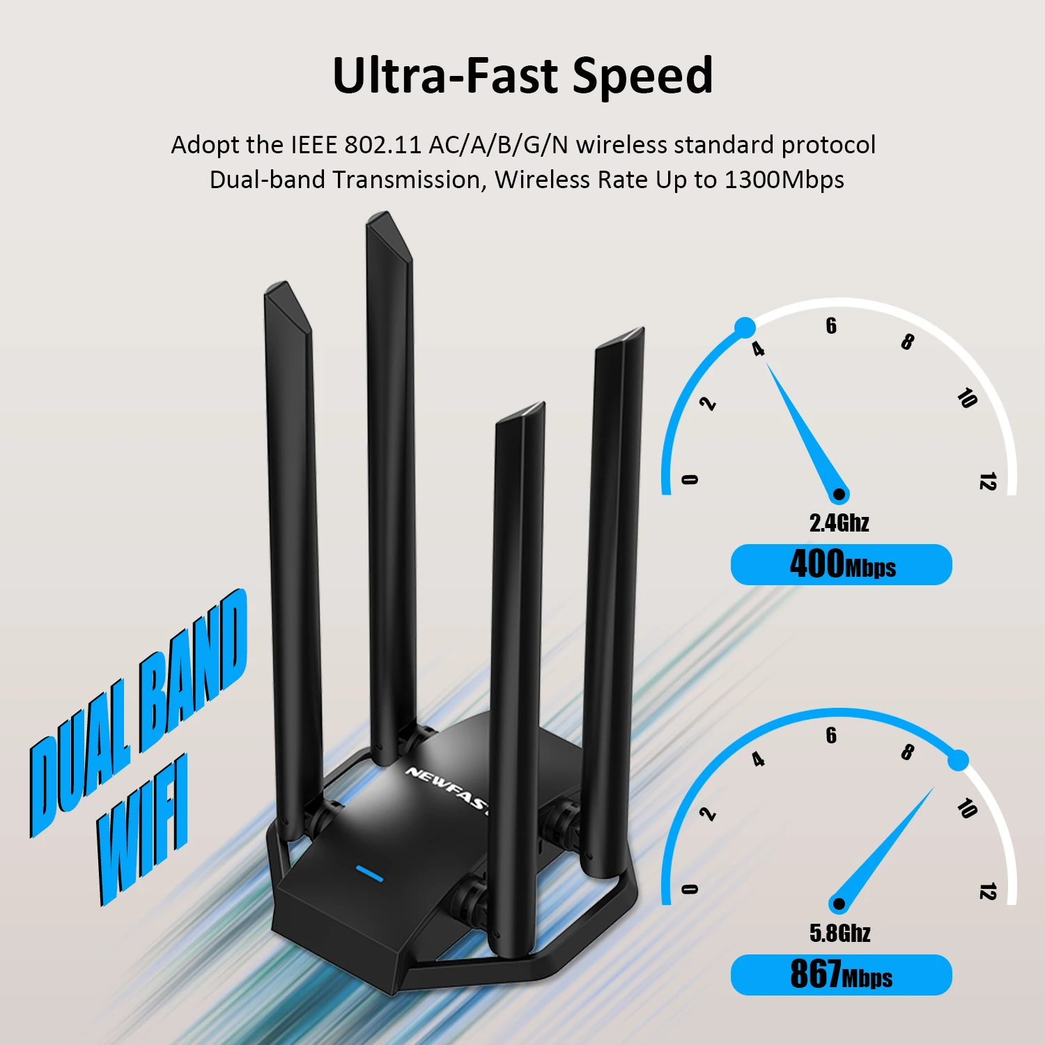 NEWFAST 1300Mbps Wifi Adapter USB WIFI Dongle Network Card 2.4G/5.8G Wi-fi Antenna Receiver M7612UN For PC Win Mac Linux NF-U329