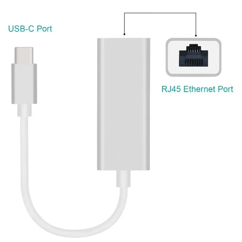 Адаптер Ethernet с USB C на RJ45, сетевой адаптер USB 3,1 типа C 1000 Мбит/с для MacBook Pro Samsung Galaxy S9/S8/Note 9 FW3