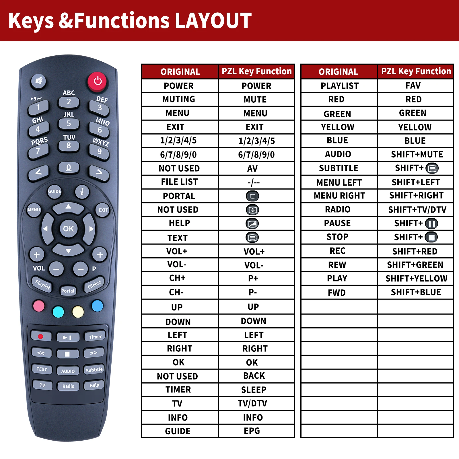 جهاز تحكم عن بعد بديل لـ XTREND ET4000 ET5000 ET6000 HD ET-4000 #6