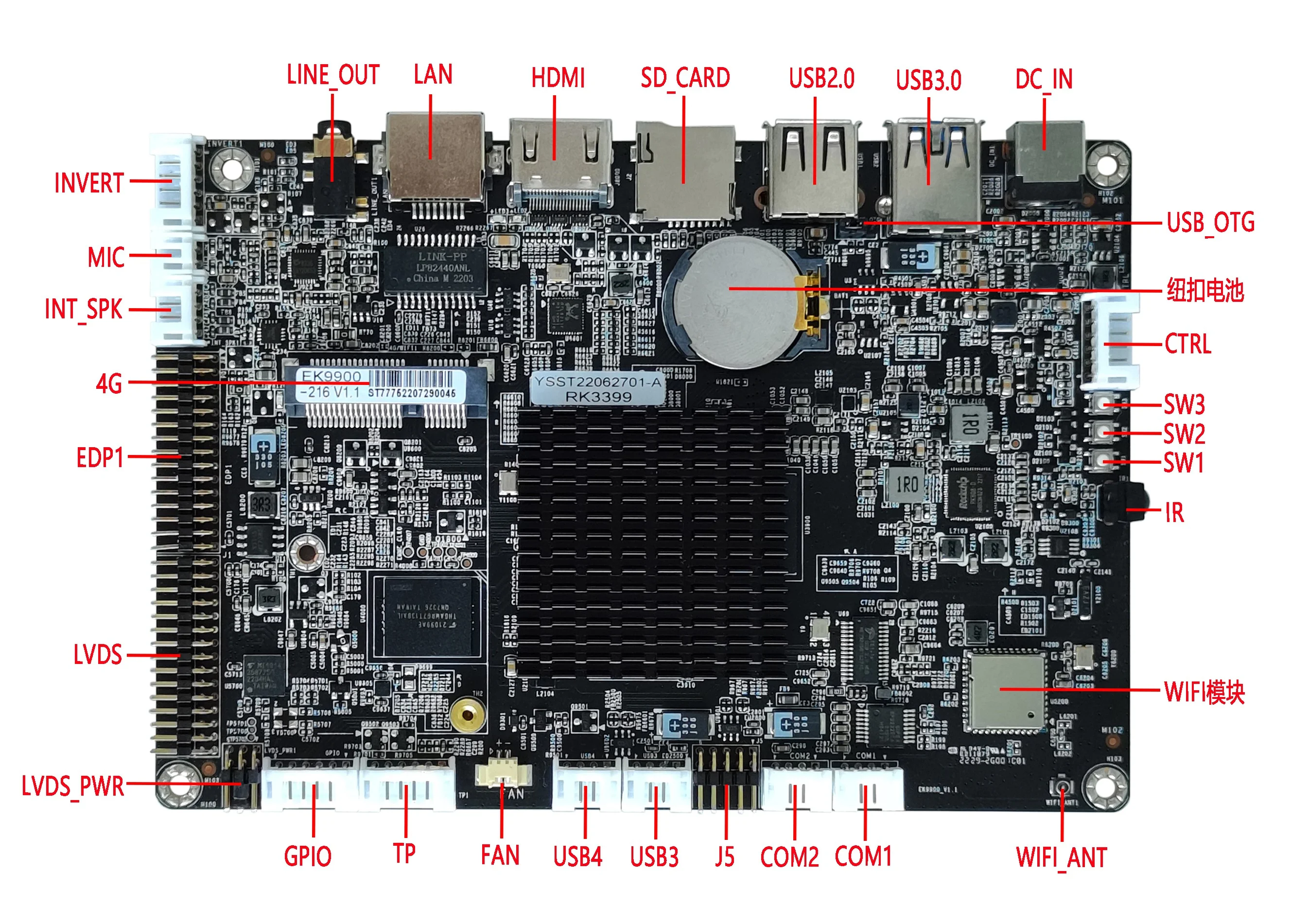 Android Motherboard EK9900 Android 9.0 /10.0/11.0/12.0 for Advertisement Smart Commercial Digital Signage Display Motherboards