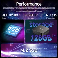 SOYO Mini PC Y5 PLUS Intel I7 4th Gen 8GB RAM 128GB Y5 Air I5 4th GenWindows 11 Pro WiFi BT4.2 Office Desktop Computer HDMI*2 RJ45*1 USB3.0*4 3.3GHZ 4K 60fps Graphics 7