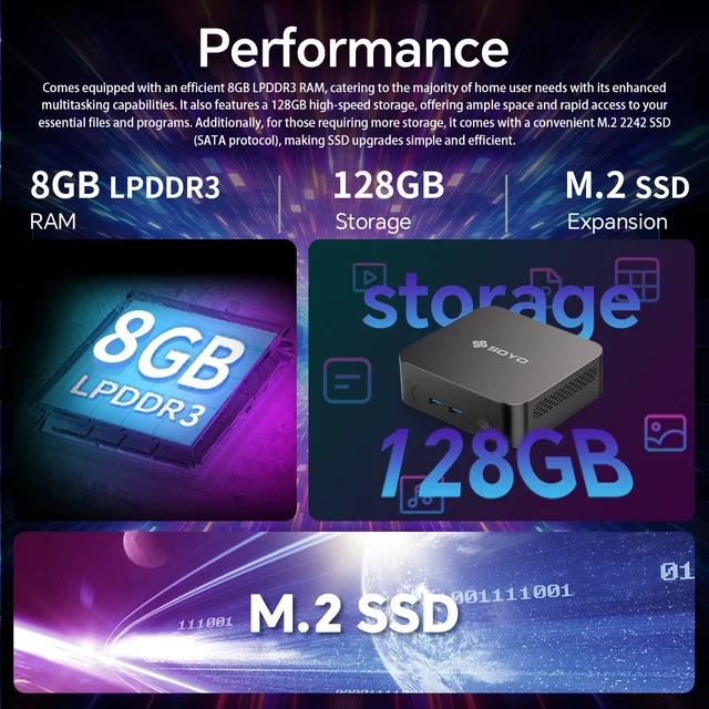 SOYO Mini PC Y5 PLUS Intel I7 4th Gen 8GB RAM 128GB Y5 Air I5 4th GenWindows 11 Pro WiFi BT4.2 Office Desktop Computer HDMI*2 RJ45*1 USB3.0*4 3.3GHZ 4K 60fps Graphics 7 SOYO Mini PC Y5 PLUS Intel I7 4th Gen 8GB RAM 128GB Y5 Air I5 4th GenWindows 11 Pro WiFi BT4.2 Office Desktop Computer HDMI*2 RJ45*1 USB3.0*4 3.3GHZ 4K 60fps Graphics 7