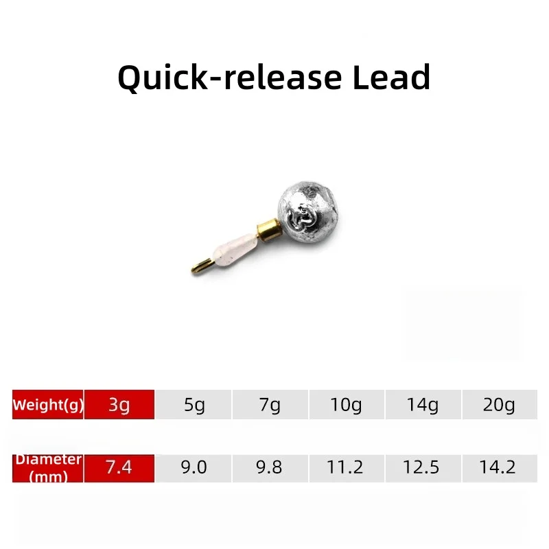 Fishing Weight Sinker Quick-Release Running Lead Hand Rods Anti-Current Snag-Proof Line Set Stream and Wild Fishing Supplies