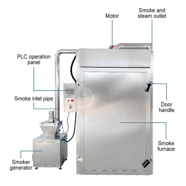 ORME Electric Cold Salmon Sausage Chorizo Fish Brisket Smoke Chicken Make Machine Smoker Oven Price