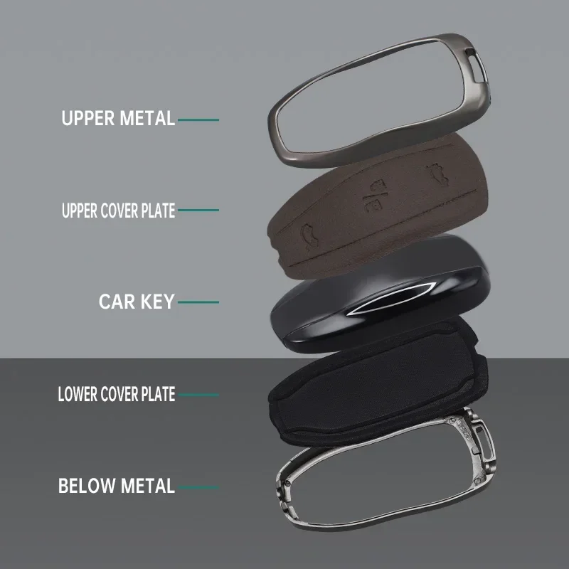 سبائك الزنك سيارة مفتاح فوب سيليكون الفرقة مع سلسلة مفاتيح معدنية ل تسلا نموذج 3 X S Y اكسسوارات مفتاح فوب حامل قطع غيار السيارات