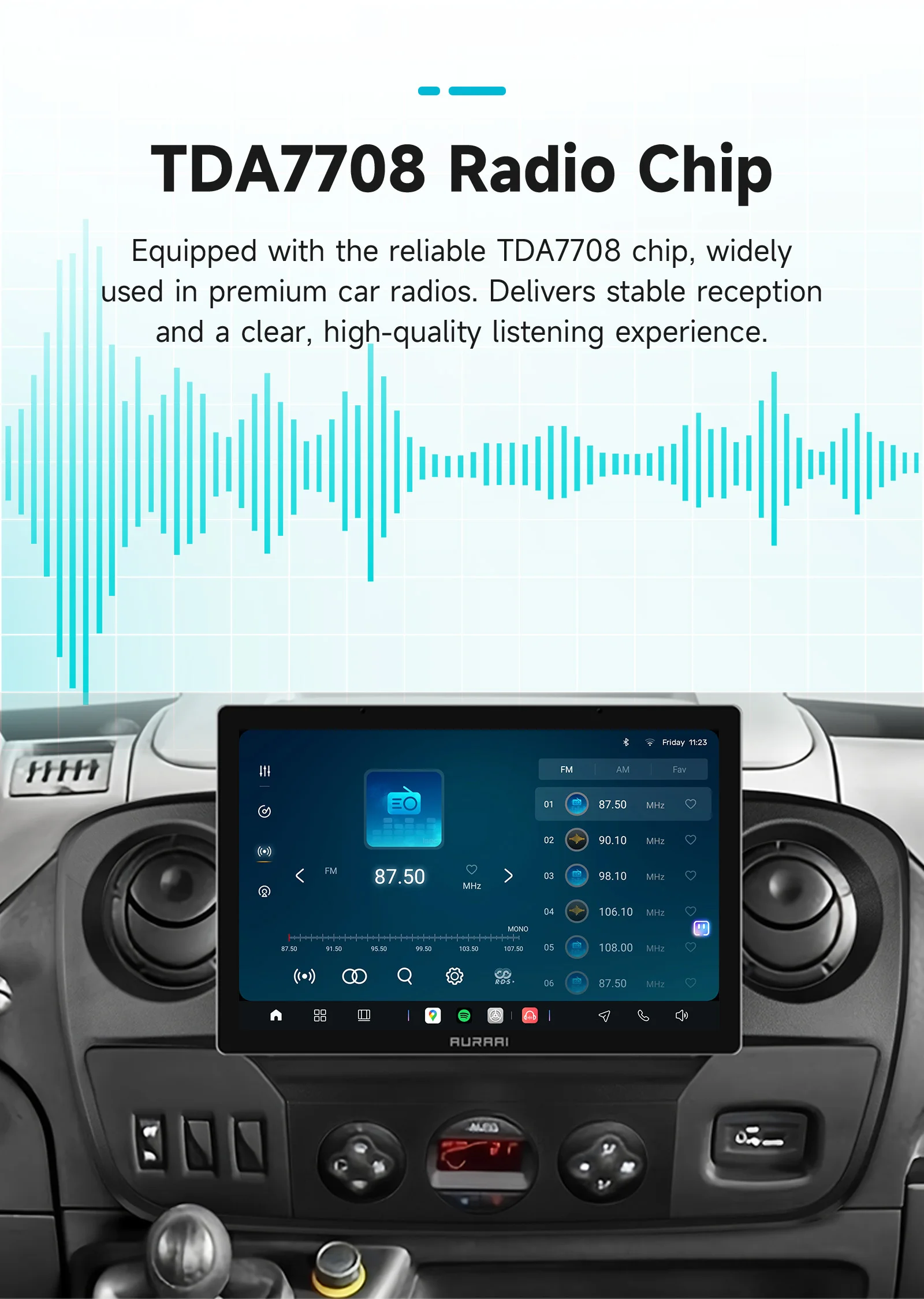 Hizpo 13,1'' Autoradio für Nissan NV400 2010 - 2019 für Opel Movano für Renault Master III 3 2011 - 2021 Carplay Android Auto – Detail 23