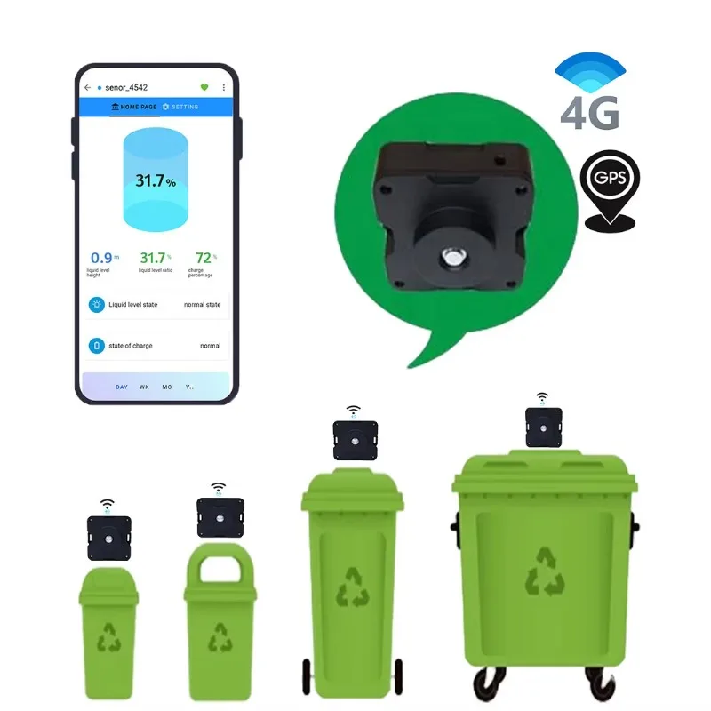 Wireless IP67 Ultrasonic Waste Bin Level Sensor 20cm‑3m Overflow Monitoring For Urban Garbage Classification Detect Transmitter