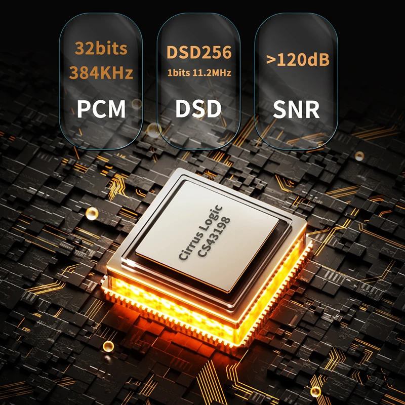 JCALLY JM28 Cirrus Logic CS43198 Chip Portable DAC Decoder Adapter Type-C To 3.5mm Headphone Amplifier DSD256 32bit/384KHz