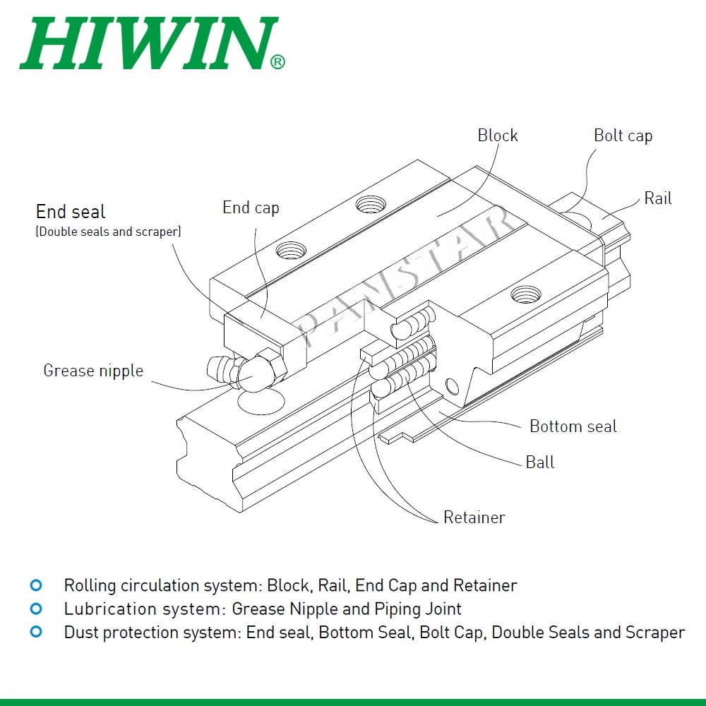 Imagem -02 - Hiwin-guia Linear Slide Block Transporte Cnc Hgh15ca Hgh20ca Hgh25ca Hgh30ca Hgh15cc Hgh20cc Hgw25cc Hgh30cc