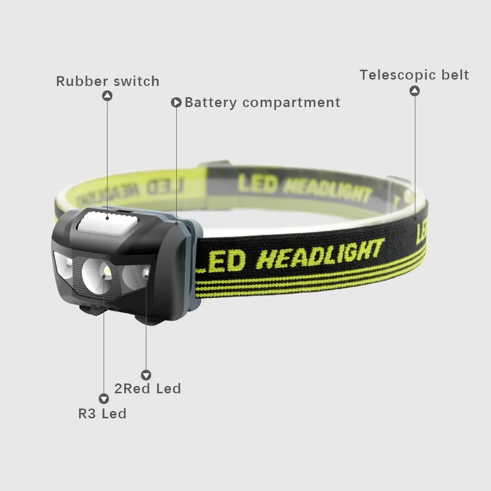 Red White Mini LED Head Lamp Bike Light 4 Mode Waterproof LED Head Flashlight Super Bright LED Headlight Headlamp Torch Lanterna