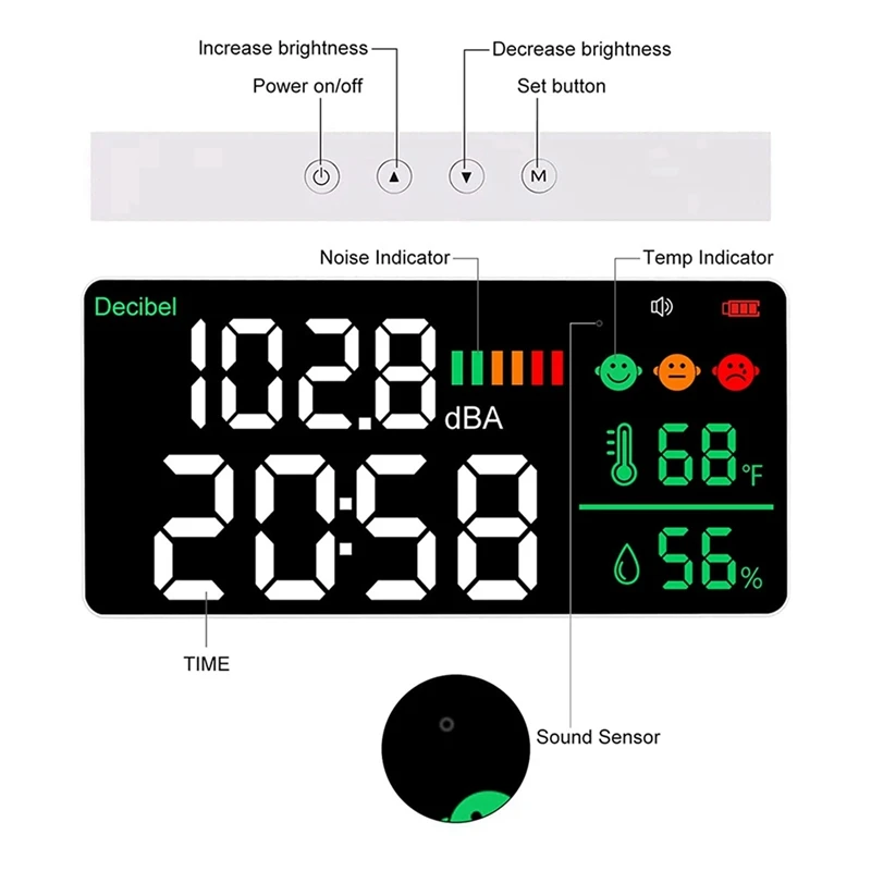 HOT SALE 2X Decibel Meter Wall Hanging Sound Level Meter 30-130DB Range 8.6 Inch Large LED Display Noise Time Temperature