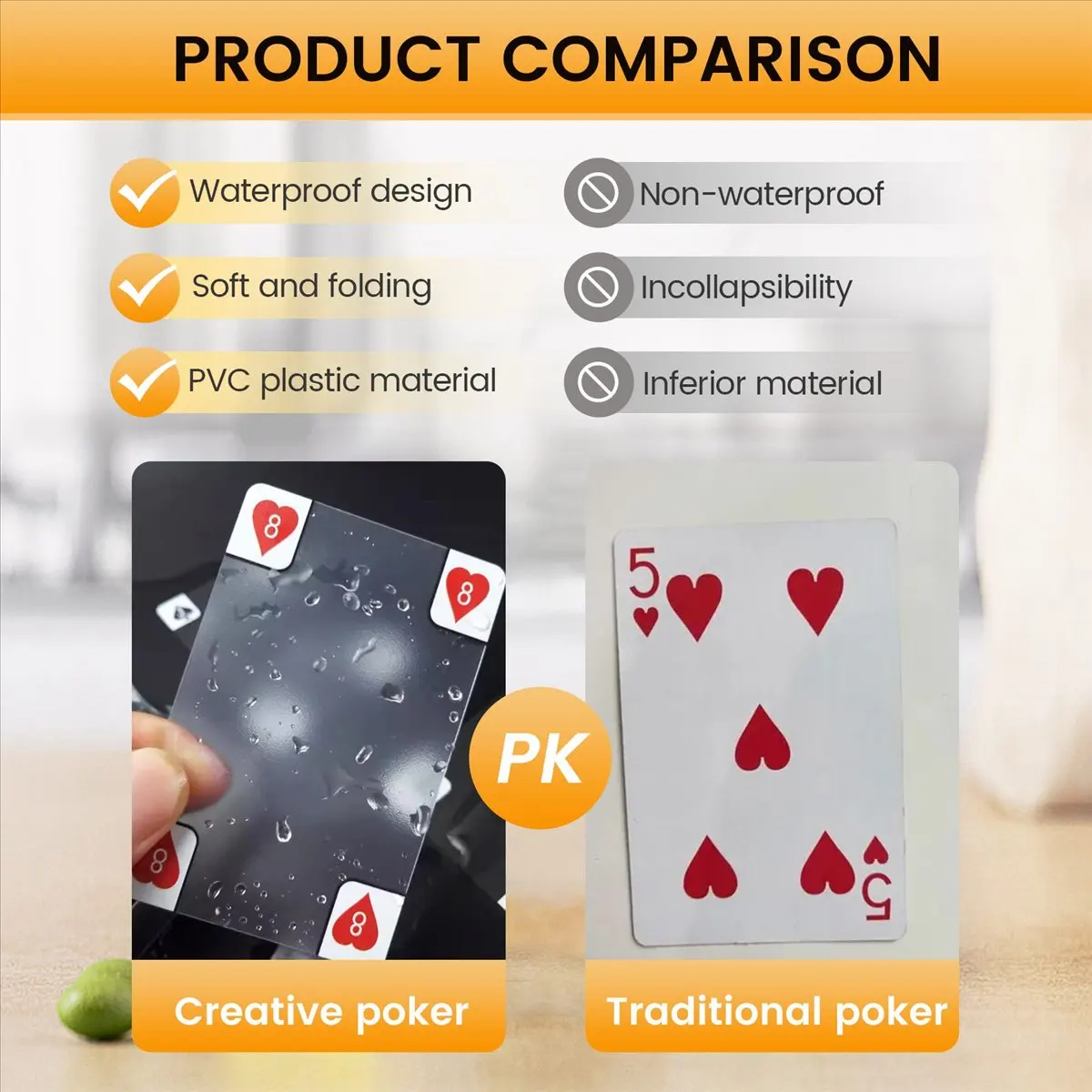 

MALL Transparent Plastic Waterproof Poker Novelty Poker Index Playing Cards