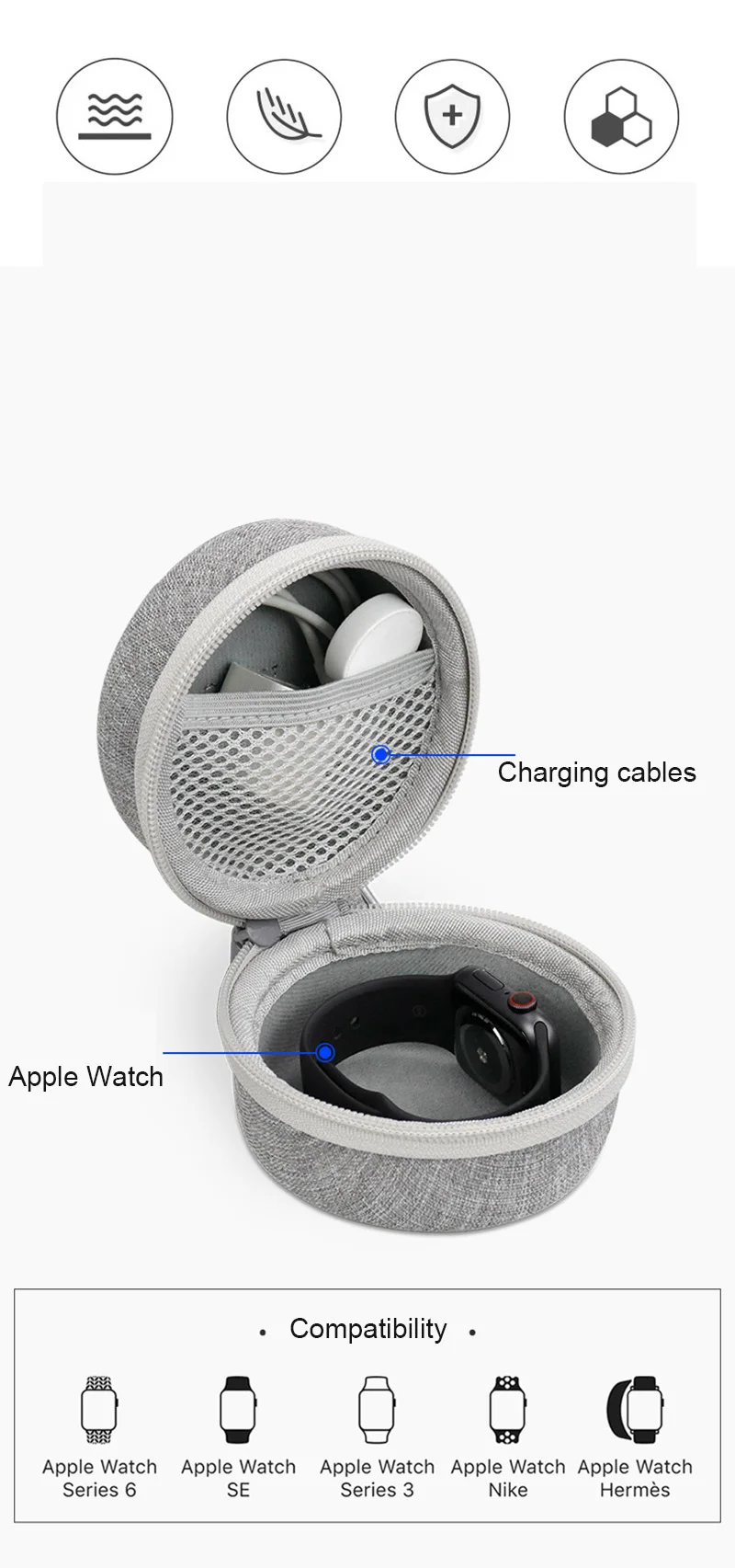 Hard Shell Storage Case Organizer Bag Mini Box Pouch for Smart Apple Watch iWatch