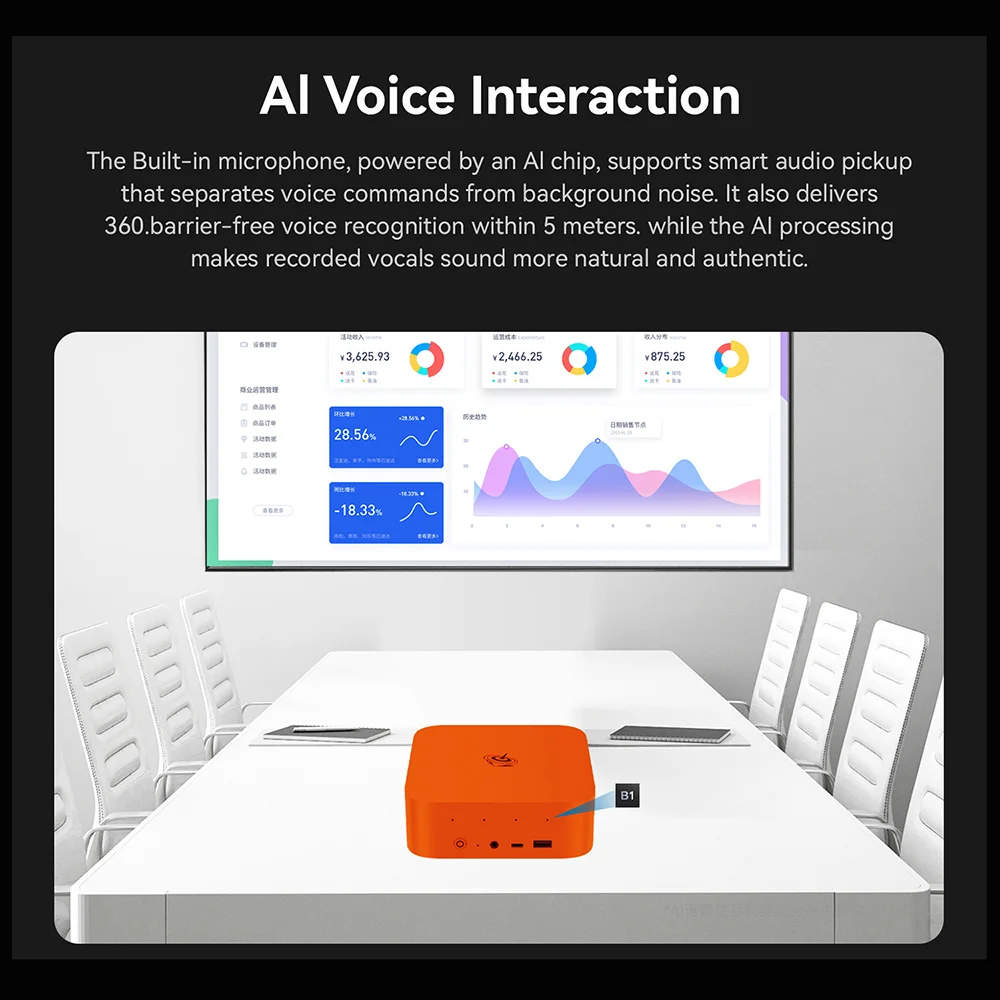 Beelink SER9 Pro SER10 Max Ubuntu Windows 11 OpenClaw Preinstalled AMD Ryzen 7 HX370 HX470 32GB RAM 1TB NVMe SSD Wifi6 Gaming PC