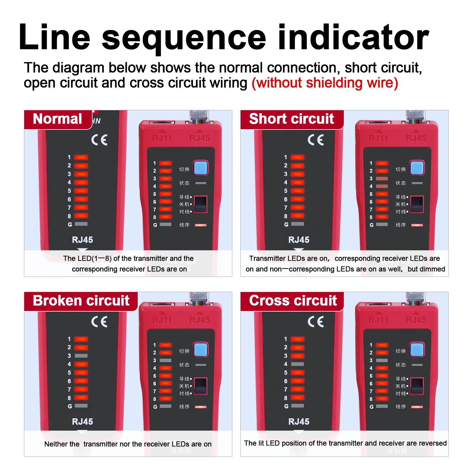 UNI-T Tester przewodów sieciowych UT682 Test polaryzacji DC RJ11 RJ45 Interfejs Wyszukiwarka kabli zasilających Narzędzie do testowania Lan