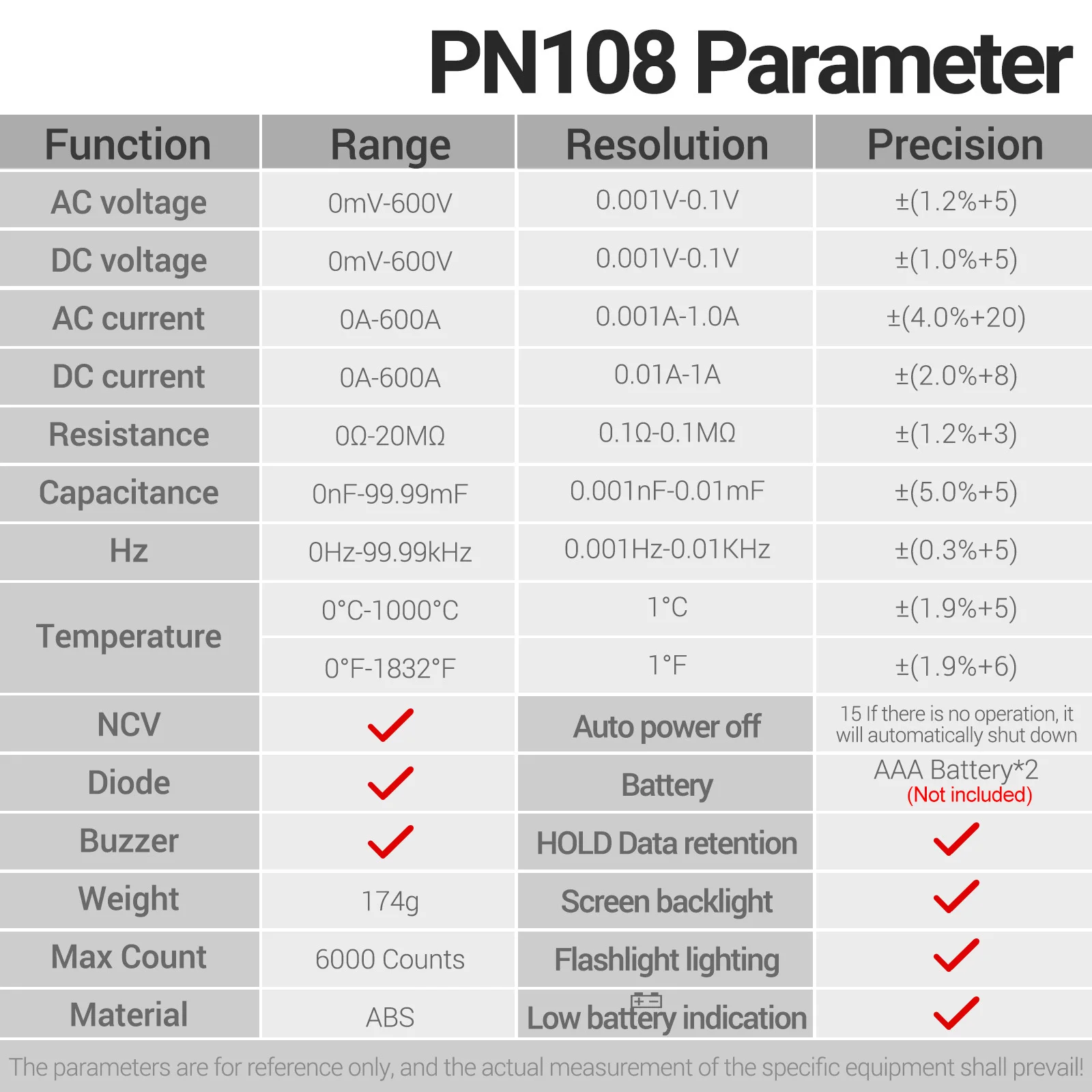 ANENG High Precision Clamp Multimeter Meter PN108 Electrician Tool AC/DC Voltage Current 6000 Counts Resistance Capacitance Test
