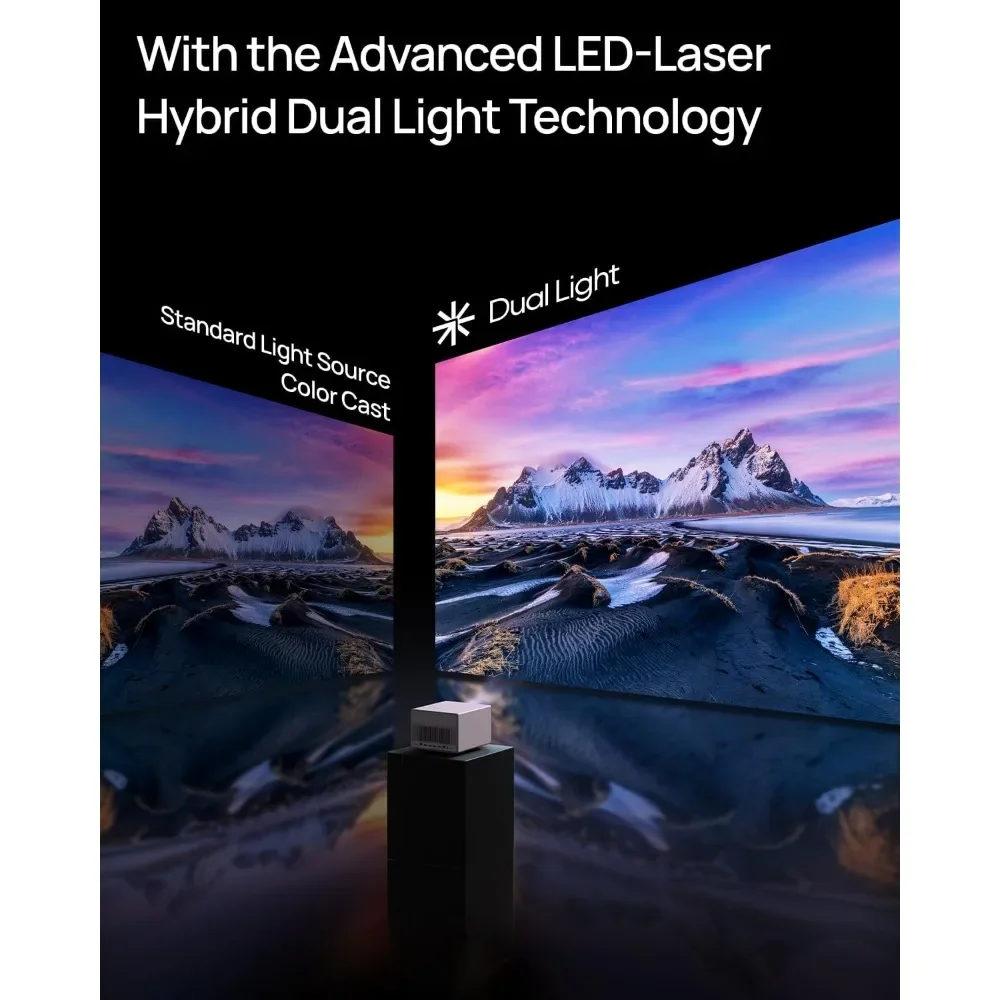 Nuovo aggiornamento.Proiettore Ultra 4K - Dolby Vision, doppia luce, 2300 lumen ISO, Android TV 11, zoom ottico, con WiFi e Bluetooth