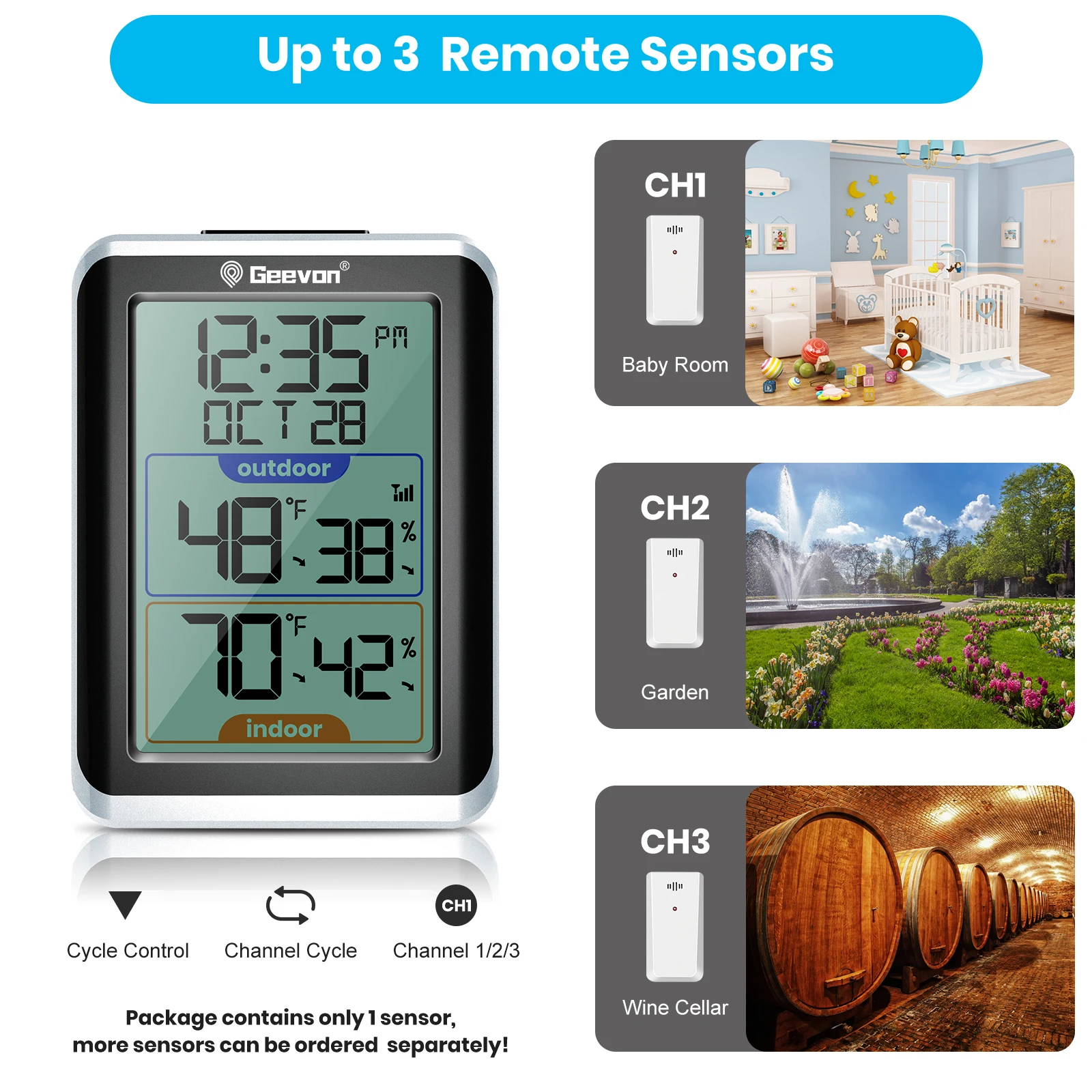 GEEVON Indoor Outdoor Thermometer Wireless Digital Hygrometer Temperature Gauge,200ft/60m Range Temperature Humidity Sensor
