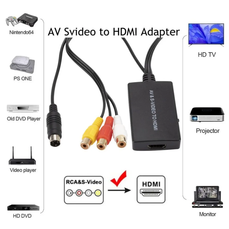 AV S-VIDEO to HDMI Video Converter 1080P AV SVIDEO RCA CVBS to HDMI-compatible Adapter Compatible with PS2/ PS3 For HDTV STB