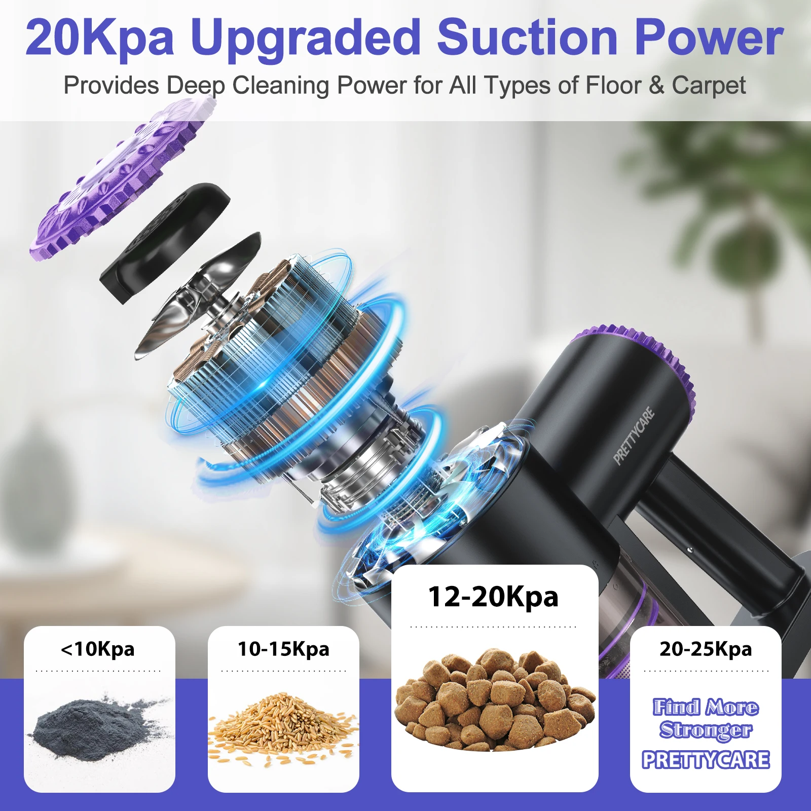 20KPA Powerful SuctionMeet Various Needs Home Pet Vacuum Cleaner 3in1