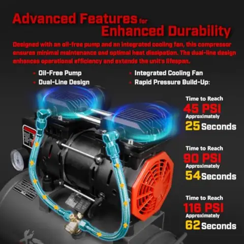 10 best sales luftpistolkompressor - №2