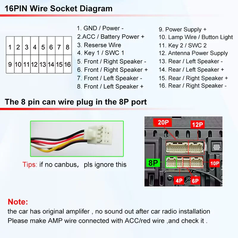 16pin Car Wiring Harness Adapter Canbus Box Decoder For 2004-2013 Volvo XC90 high Android Radio Plug Power Cable